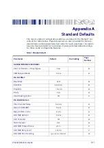 Preview for 321 page of Datalogic Gryphon I GM440 Series Product Reference Manual