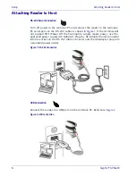 Preview for 16 page of Datalogic Gryphon I GPS4400 Product Reference Manual