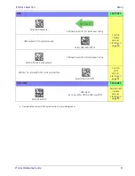 Preview for 19 page of Datalogic Gryphon I GPS4400 Product Reference Manual