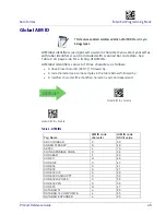 Preview for 55 page of Datalogic Gryphon I GPS4400 Product Reference Manual