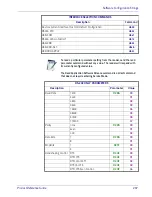 Preview for 217 page of Datalogic Gryphon I GPS4400 Product Reference Manual