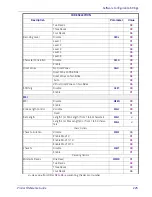 Preview for 235 page of Datalogic Gryphon I GPS4400 Product Reference Manual