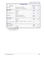 Preview for 239 page of Datalogic Gryphon I GPS4400 Product Reference Manual