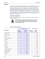 Preview for 256 page of Datalogic Gryphon I GPS4400 Product Reference Manual