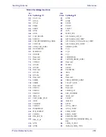 Preview for 271 page of Datalogic Gryphon I GPS4400 Product Reference Manual