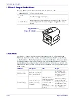 Preview for 276 page of Datalogic Gryphon I GPS4400 Product Reference Manual