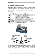 Preview for 6 page of Datalogic GRYPHON Mx30 Quick Reference Manual