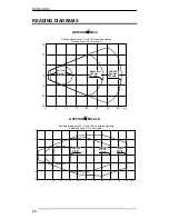 Preview for 14 page of Datalogic GRYPHON Mx30 Quick Reference Manual