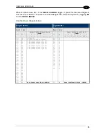 Preview for 87 page of Datalogic GWY-01-PBS-01 Reference Manual