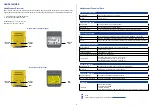 Preview for 6 page of Datalogic HandScanner SR User Manual