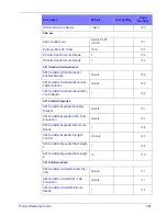 Preview for 271 page of Datalogic Heron HD3130 Product Reference Manual