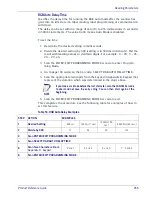 Preview for 265 page of Datalogic Heron HD3430 Product Reference Manual