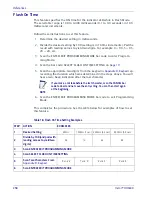 Preview for 268 page of Datalogic Heron HD3430 Product Reference Manual