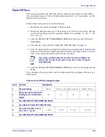 Preview for 269 page of Datalogic Heron HD3430 Product Reference Manual