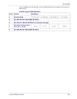 Preview for 271 page of Datalogic Heron HD3430 Product Reference Manual