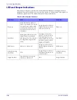 Preview for 276 page of Datalogic Heron HD3430 Product Reference Manual