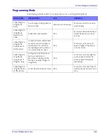 Preview for 277 page of Datalogic Heron HD3430 Product Reference Manual