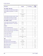 Preview for 290 page of Datalogic Heron HD3430 Product Reference Manual