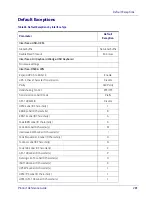 Preview for 291 page of Datalogic Heron HD3430 Product Reference Manual