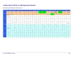 Preview for 303 page of Datalogic Heron HD3430 Product Reference Manual