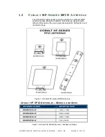 Preview for 6 page of Datalogic HF-CNTL-IND-02 Installation Manual