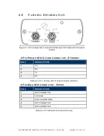 Preview for 14 page of Datalogic HF-CNTL-IND-02 Installation Manual