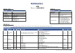 Preview for 5 page of Datalogic IO-Link S5N-P Series Instruction Manual