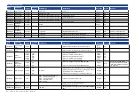 Preview for 6 page of Datalogic IO-Link S5N-P Series Instruction Manual