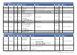 Preview for 7 page of Datalogic IO-Link S5N-P Series Instruction Manual