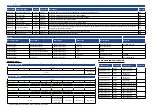 Preview for 8 page of Datalogic IO-Link S5N-P Series Instruction Manual