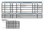 Preview for 11 page of Datalogic IO-Link TL46 Instruction Manual