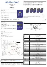 Preview for 13 page of Datalogic IO-Link TL46 Instruction Manual