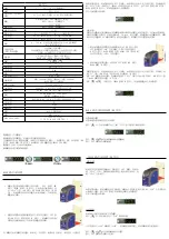 Preview for 14 page of Datalogic IO-Link TL46 Instruction Manual