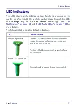 Preview for 59 page of Datalogic Jota A6 Touch User Manual