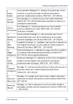 Preview for 129 page of Datalogic Joya User Manual