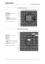 Preview for 9 page of Datalogic Laser Barcode Reader DS4600A-2XX5 Quick Manual