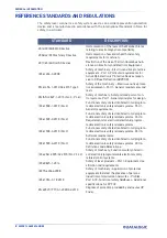 Preview for 20 page of Datalogic Laser Sentinel Instruction Manual