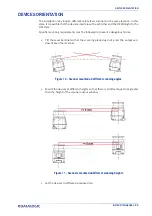 Preview for 41 page of Datalogic Laser Sentinel Instruction Manual