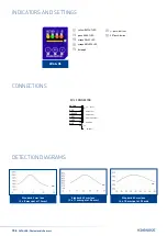 Preview for 3 page of Datalogic LD46 Instructions