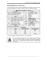 Preview for 7 page of Datalogic LT-03X Quick Reference Manual