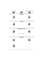 Preview for 52 page of Datalogic lynx bt Reference Manual