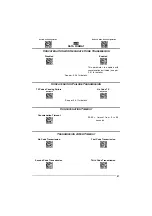 Preview for 77 page of Datalogic lynx bt Reference Manual