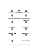 Preview for 83 page of Datalogic lynx bt Reference Manual