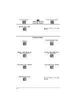 Preview for 84 page of Datalogic lynx bt Reference Manual