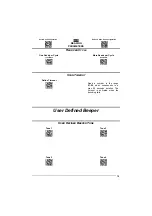 Preview for 95 page of Datalogic lynx bt Reference Manual