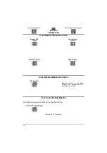 Preview for 96 page of Datalogic lynx bt Reference Manual