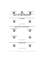 Preview for 125 page of Datalogic lynx bt Reference Manual