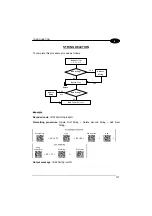 Preview for 137 page of Datalogic lynx bt Reference Manual