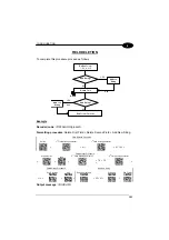 Preview for 141 page of Datalogic lynx bt Reference Manual