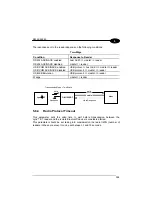 Preview for 155 page of Datalogic lynx bt Reference Manual